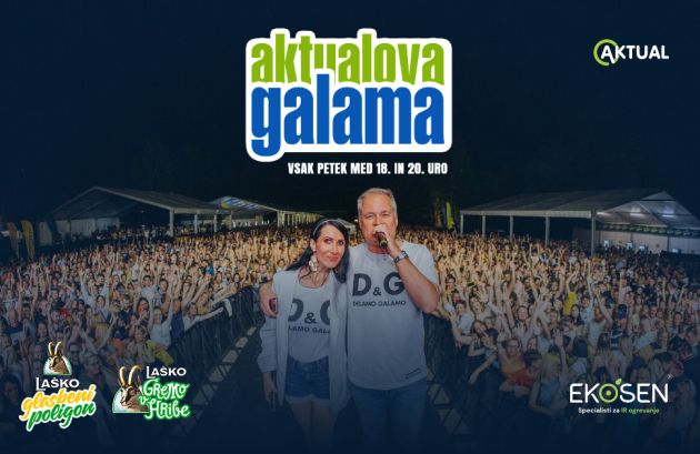 Aktualova Galama